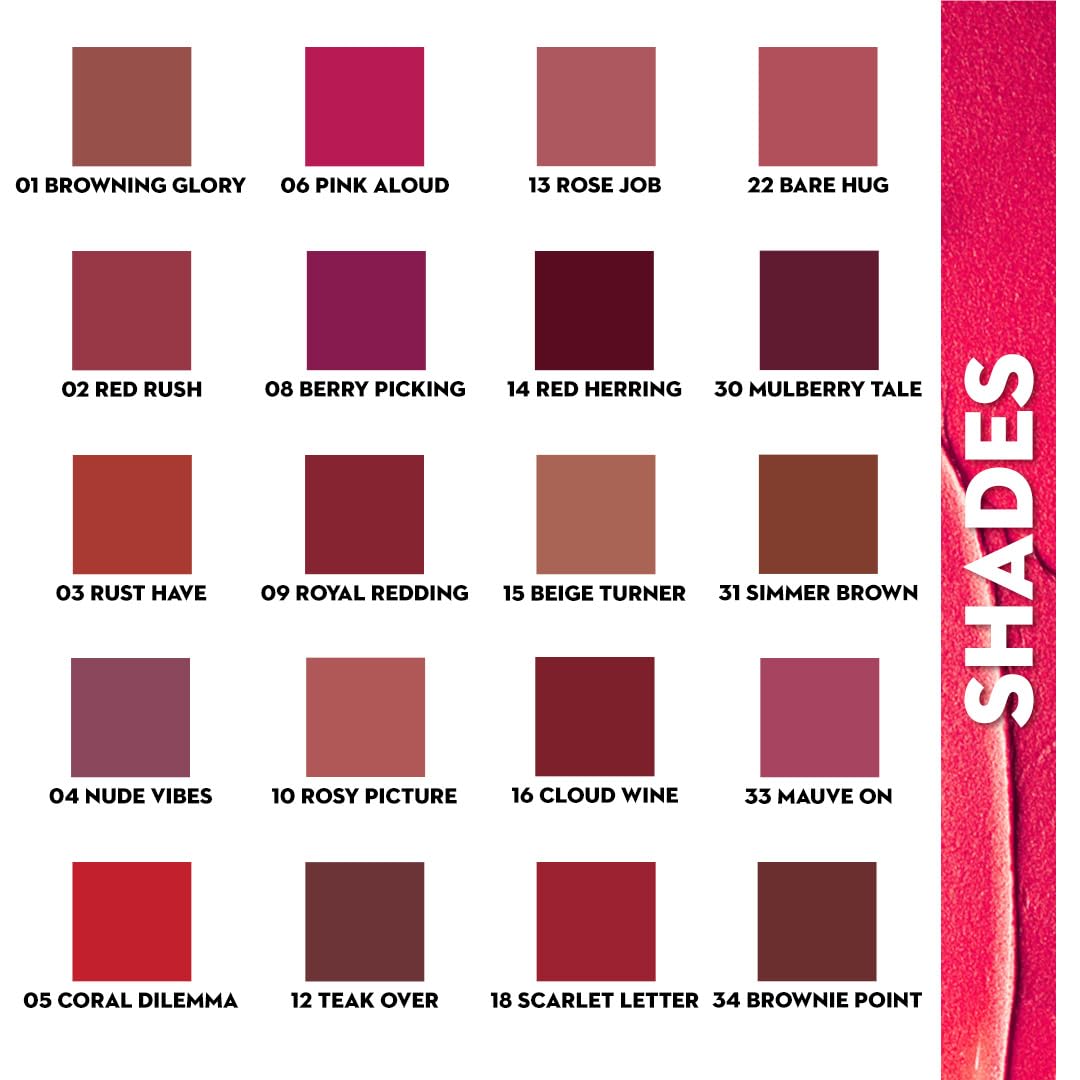 SUGAR Cosmetics Nothing Else Matter Longwear Lipstick  6JN(2)